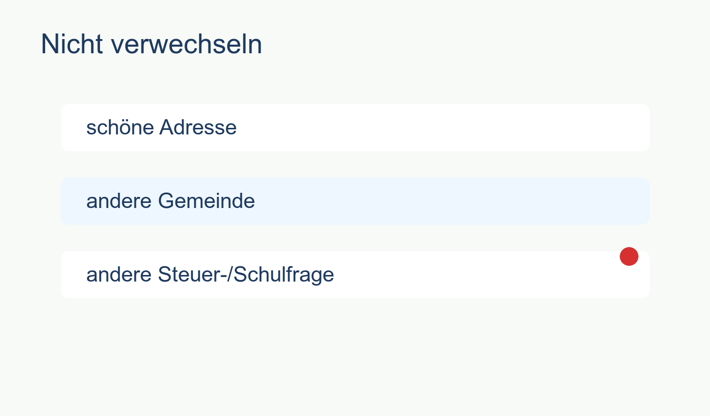 Diagramm zu Risiken bei verwechselteter Ortschaft und Gemeinde