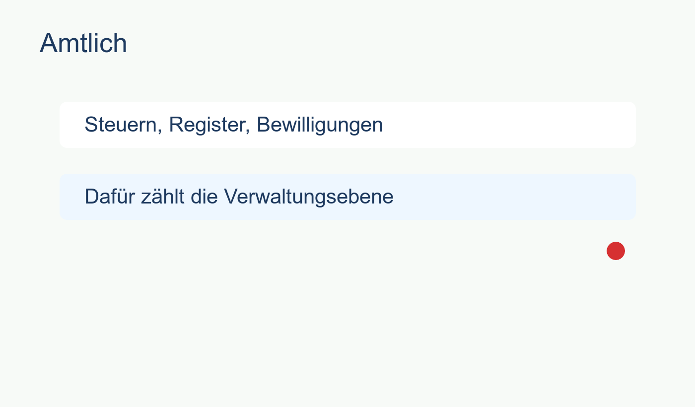 Diagramm der amtlichen Nutzung administrativer Adressebenen