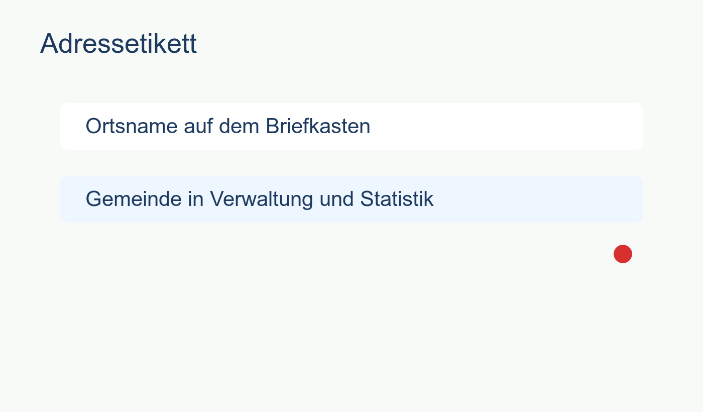 Diagramm eines Adressetiketts mit Ortsname und Gemeindeebene