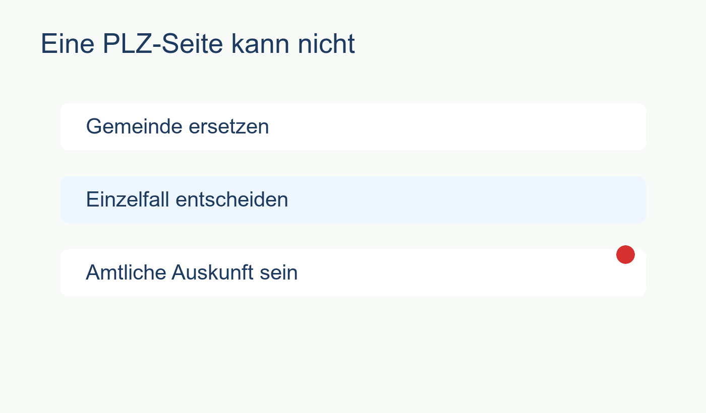 Diagramm der Grenzen einer PLZ-Seite
